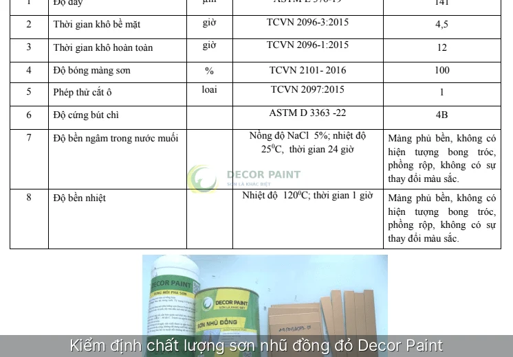 Kiểm định chất lượng sơn nhũ đồng đỏ Decor Paint – Decor Paint