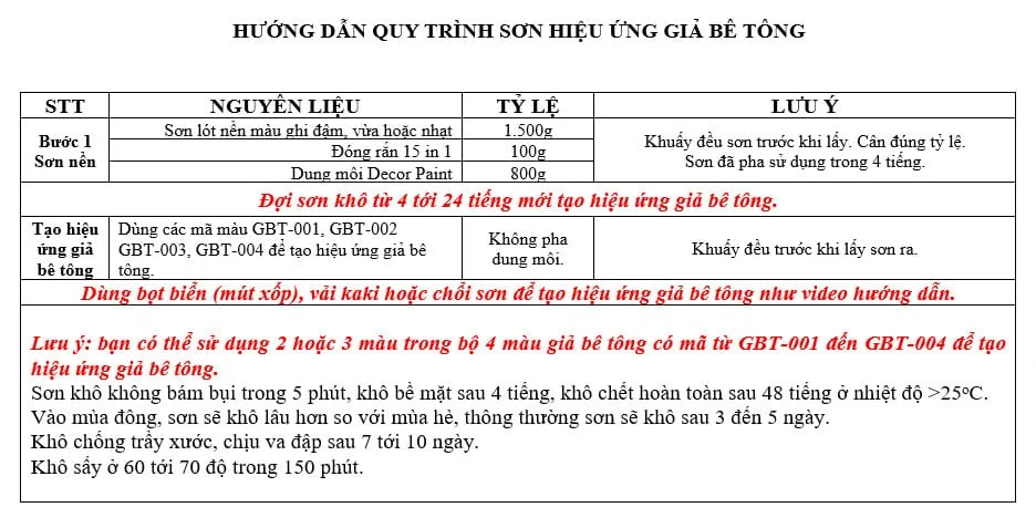 Quy trình sơn hiệu ứng giả bê tông