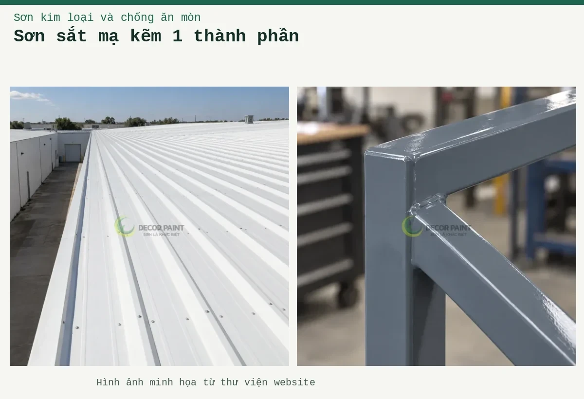 Sơn sắt mạ kẽm 1 thành phần – Ảnh minh họa: Mối nối khung cửa sắt mạ kẽm hoàn thiện lớp sơn ghi nhạt; Các dải mái tôn công nghiệp màu trắng nhìn dọc theo công trình.