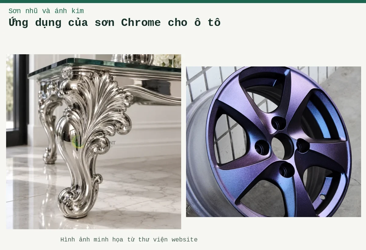 Ứng dụng của sơn Chrome cho ô tô – Ảnh minh họa: Mâm ô tô với lớp hoàn thiện hiệu ứng màu tím; Cận bề mặt chrome.
