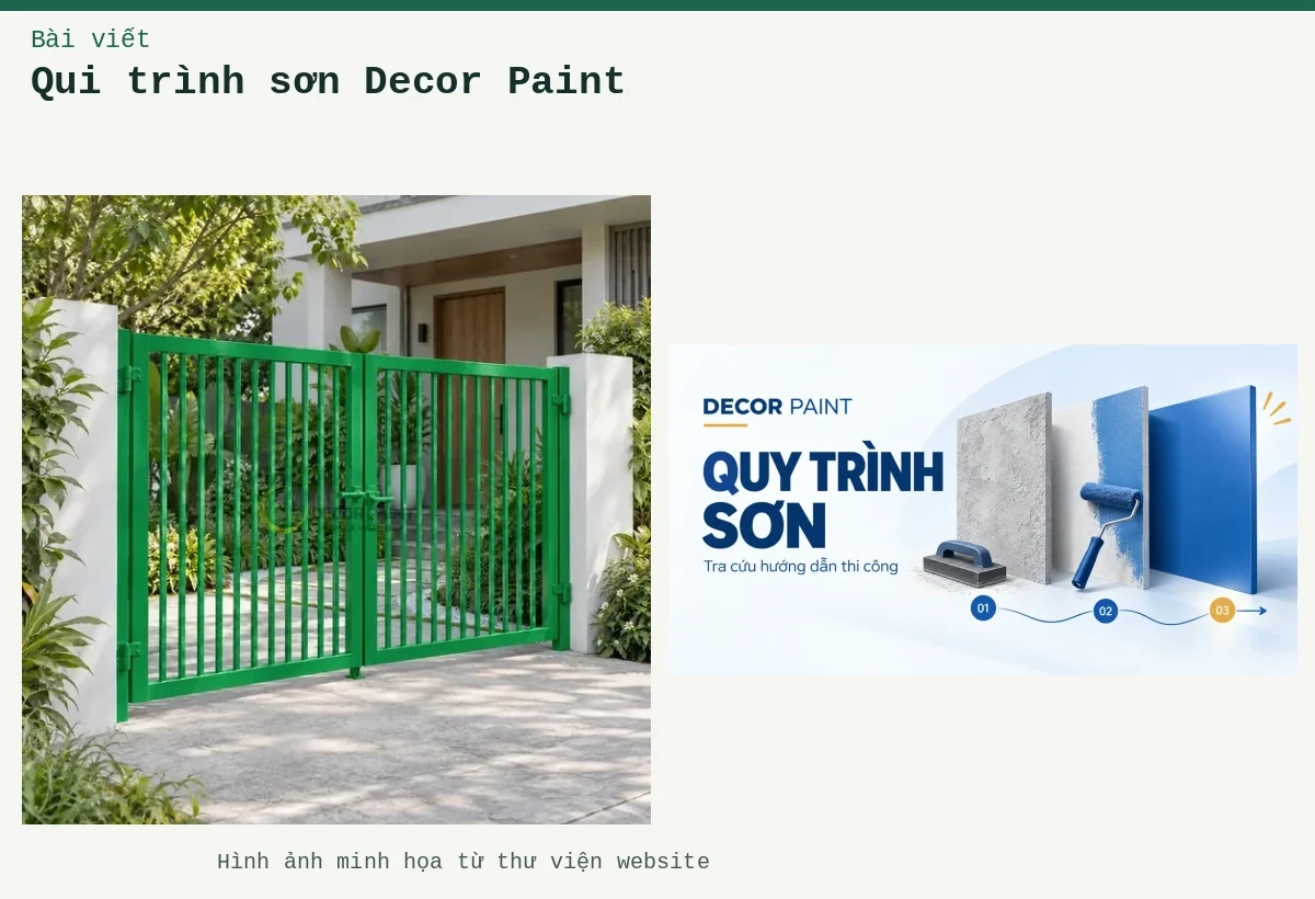 Qui trình sơn Decor Paint – Ảnh minh họa: Cổng sắt hai cánh hoàn thiện màu xanh lá tươi theo mẫu sơn của Decor Paint; Minh họa quy trình sơn Decor Paint: chuẩn bị bề mặt, thi công lớp sơn và hoàn thiện.