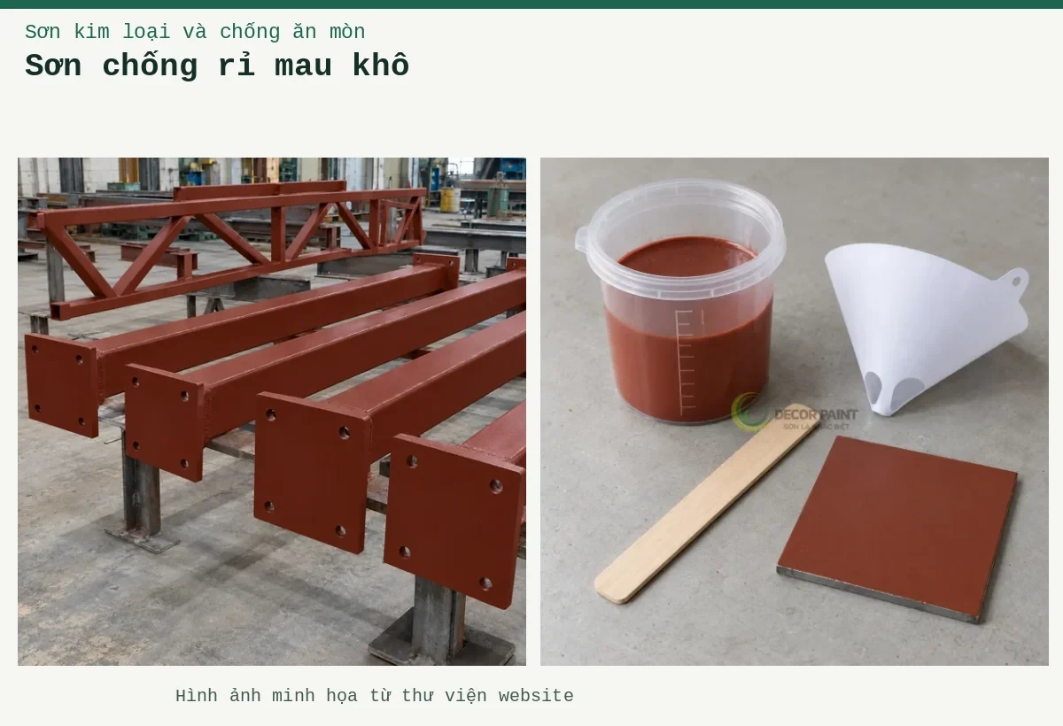 Sơn chống rỉ mau khô – Ảnh minh họa: Sơn lót kim loại đỏ oxit – cấu kiện thép đã phủ lớp lót; Cốc sơn lót đỏ nâu, phễu lọc, que khuấy và tấm thép phủ thử.