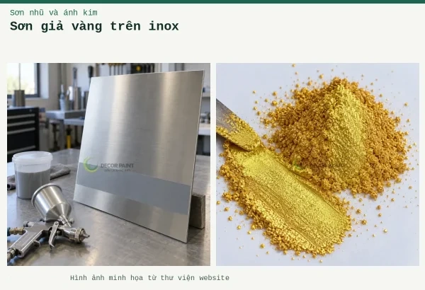 Sơn giả vàng trên inox – Ảnh minh họa: Cận cảnh bột nhũ vàng A11; Tấm inox xước với dải phủ thử màu xám, cốc pha và súng phun trên bàn chuẩn bị.
