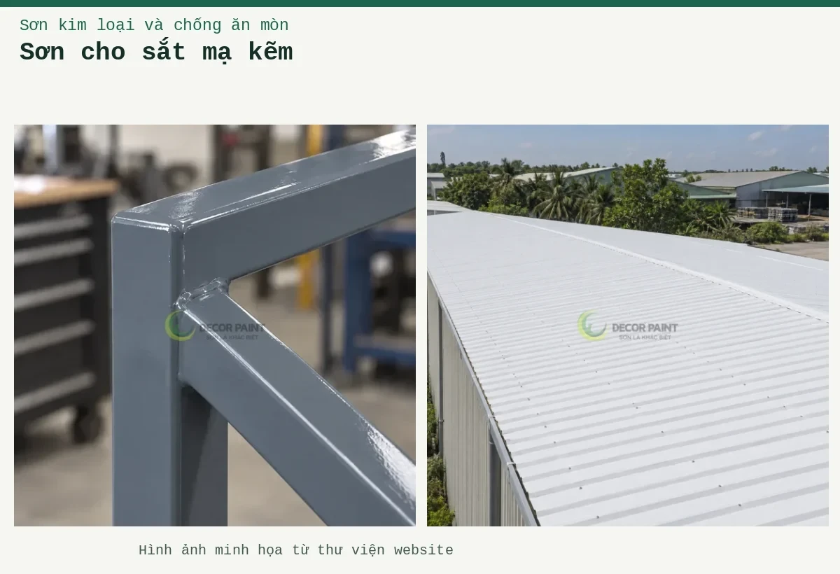 Sơn cho sắt mạ kẽm – Ảnh minh họa: Mối nối khung cửa sắt mạ kẽm hoàn thiện lớp sơn ghi nhạt; Mái tôn nhà xưởng phủ màu trắng, nhìn chéo theo các đường sóng mái.